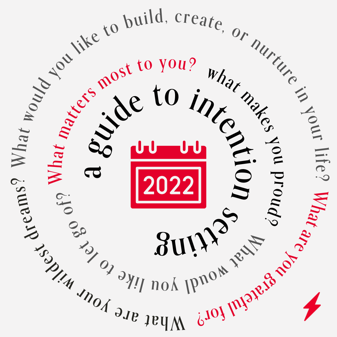 A Guide to 2022 Intention Setting