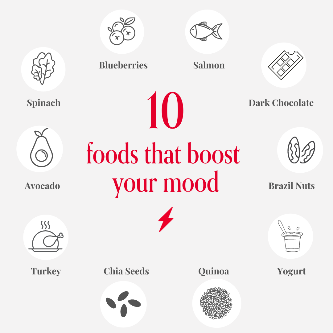 10 Foods That Will Boost Your Mood (and Confidence)